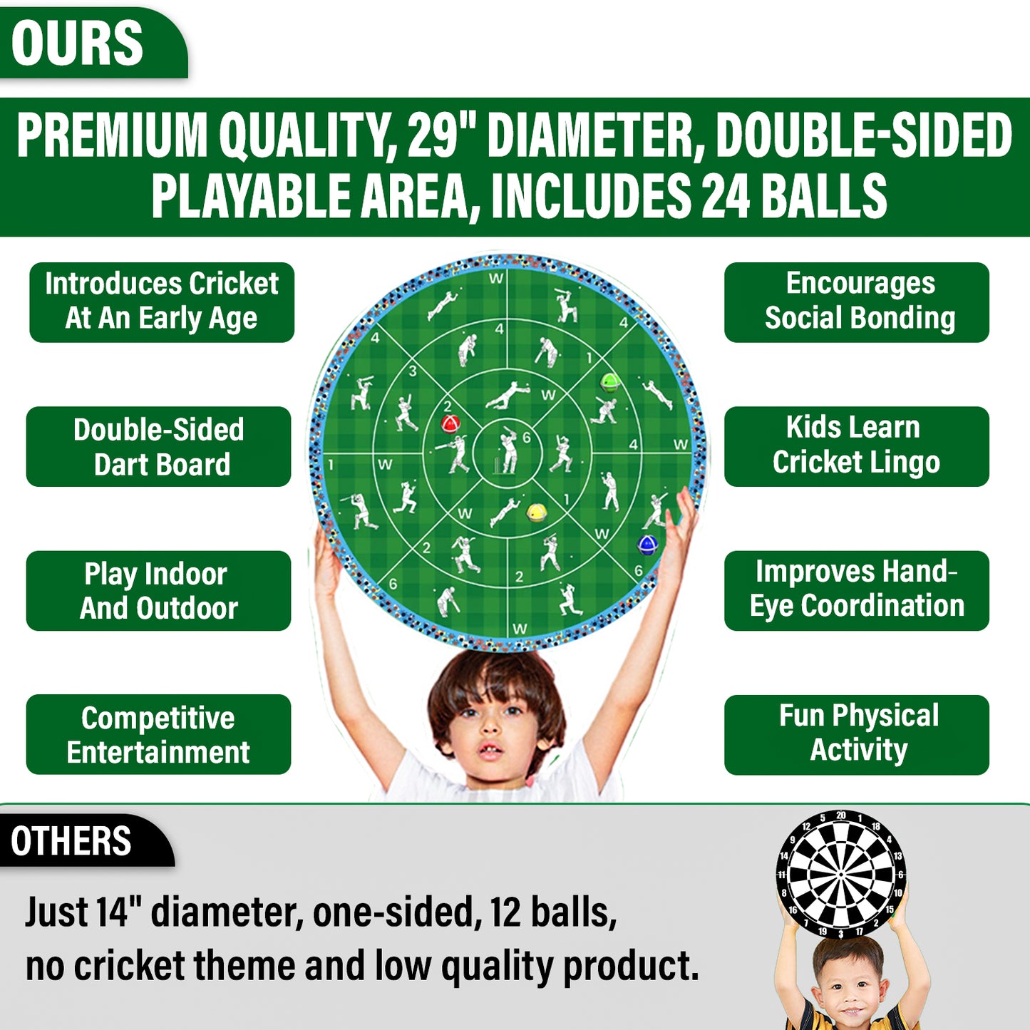 CRICBABY Cricket Dart Game